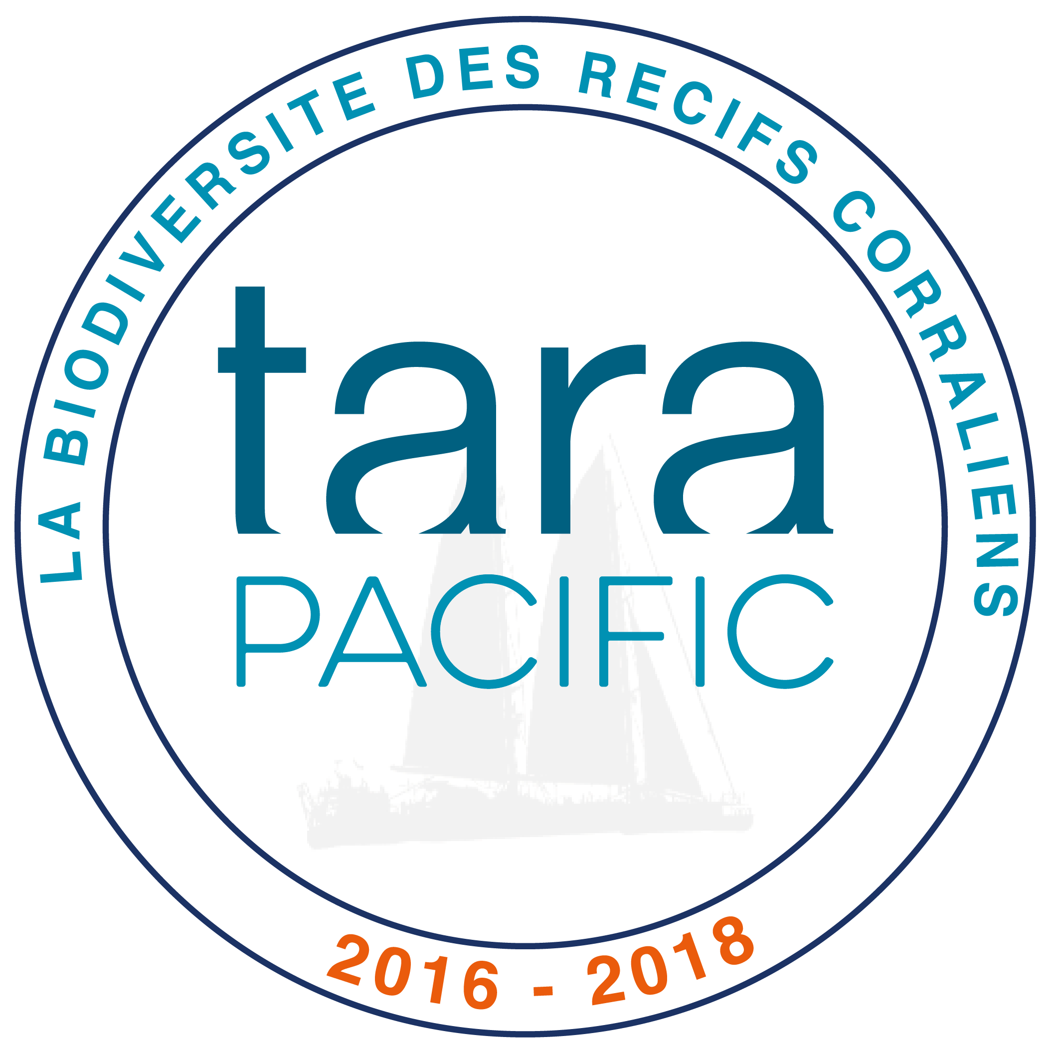 TaraPacific1